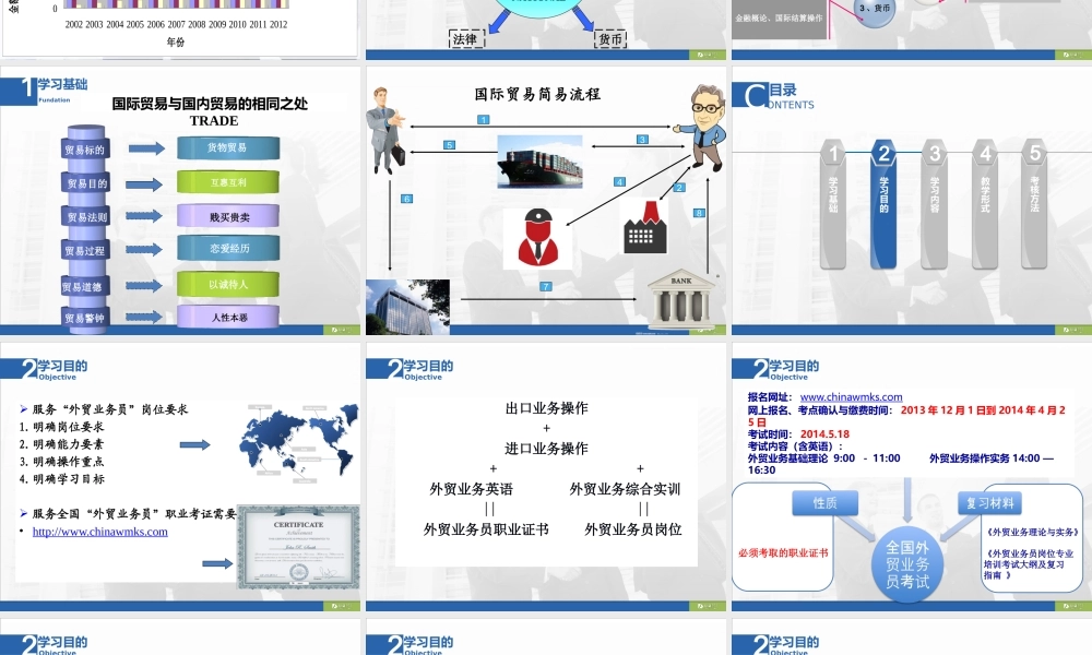 导论 华红娟.ppt