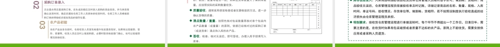 单元三 农产品仓储管理.pptx