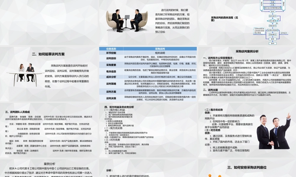 采购谈判(新版PPT).pptx