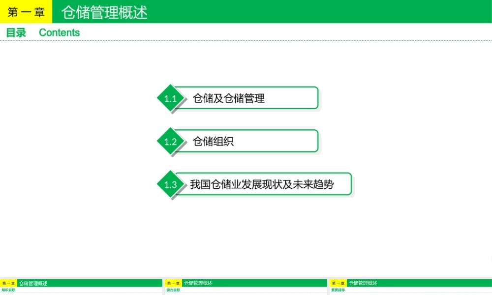 第1章 仓储概论.pptx