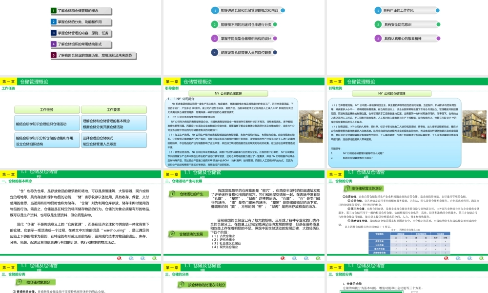 第1章 仓储概论.pptx