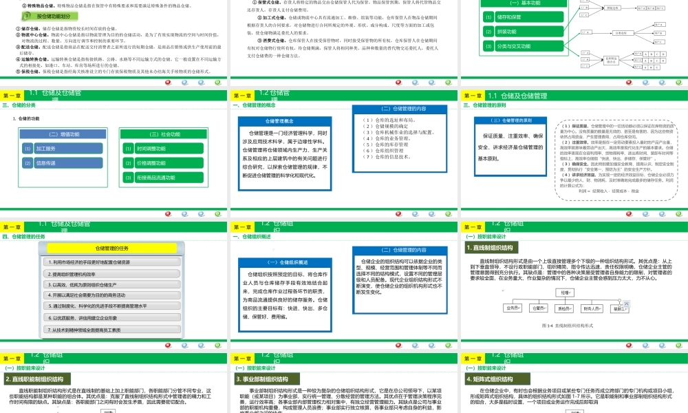 第1章 仓储概论.pptx