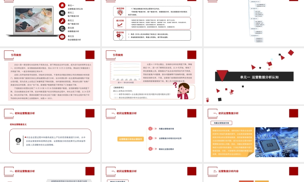 单元一 运营数据分析认知.ppt