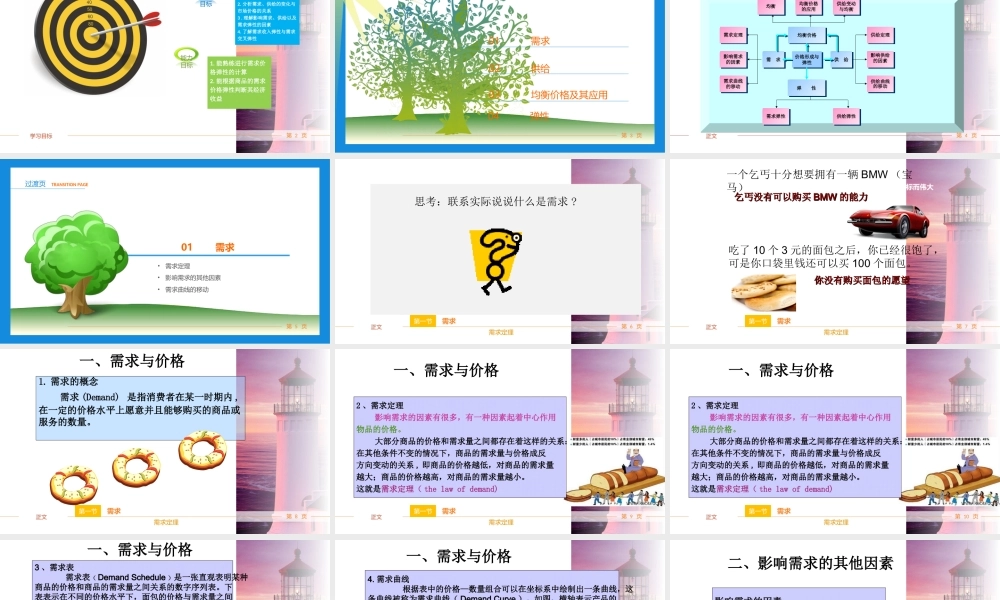 第2章 价格形成与弹性.ppt