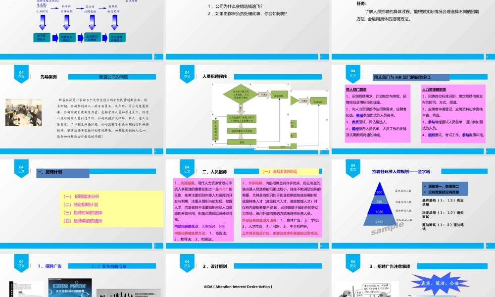 第4章 人员招聘.pptx