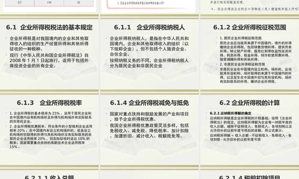 第6单元 企业所得税纳税实务.ppt