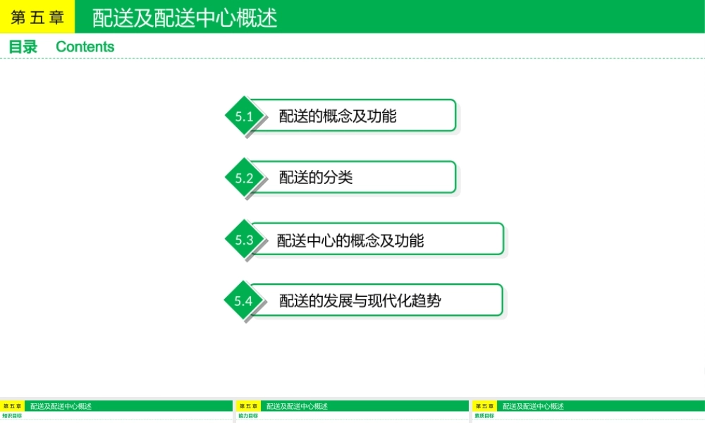 第5章 配送及配送中心概述.pptx