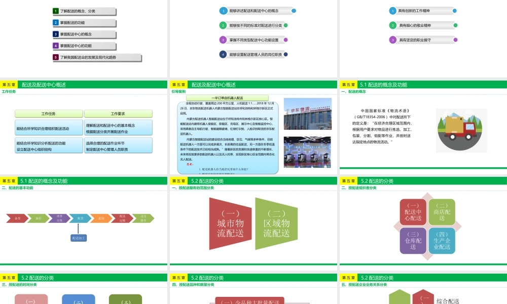 第5章 配送及配送中心概述.pptx