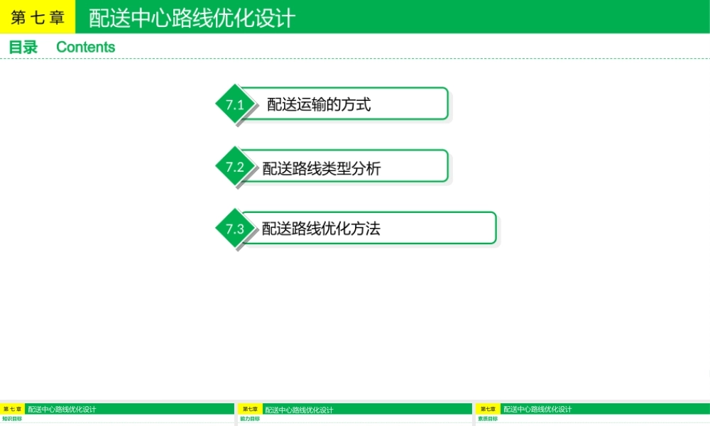 第7章 配送路线优化设计.pptx