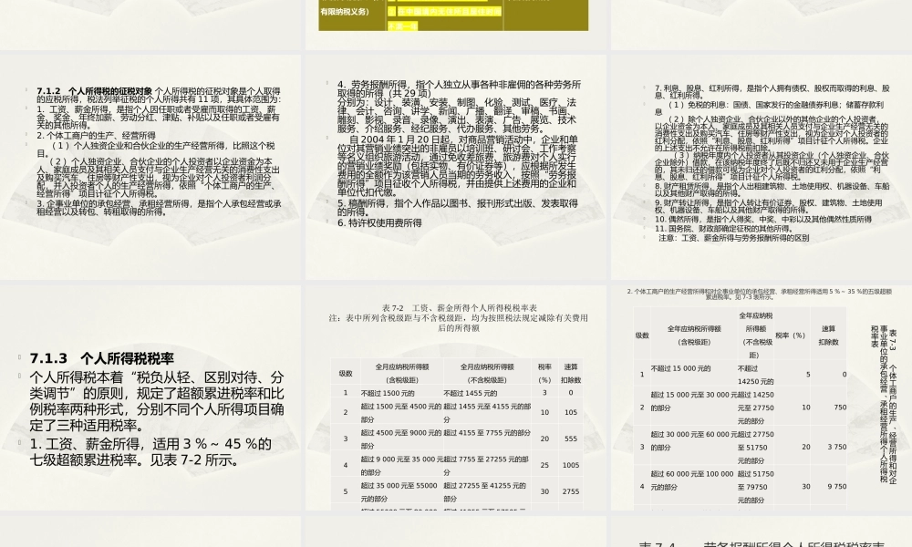 第7单元个人所得税纳税实务.pptx