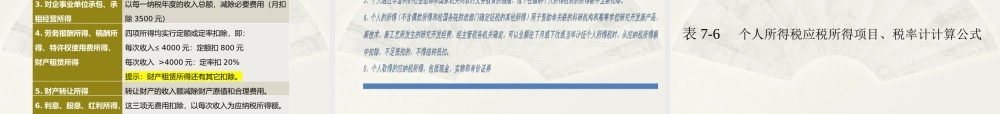 第7单元个人所得税纳税实务.pptx
