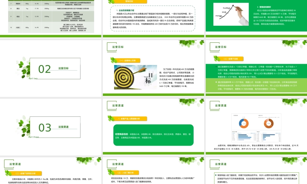单元四 农产品运营规划制定.pptx