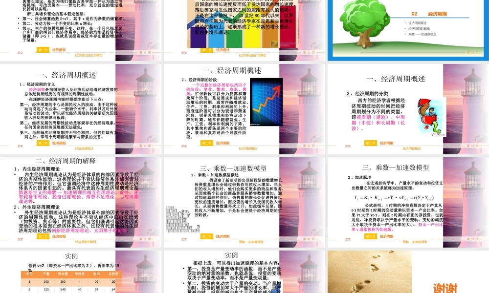 第12章 经济增长和经济周期.ppt
