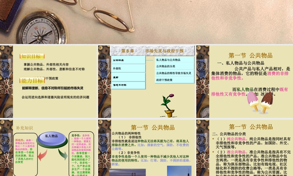 第8章 市场失灵与政府干预.ppt