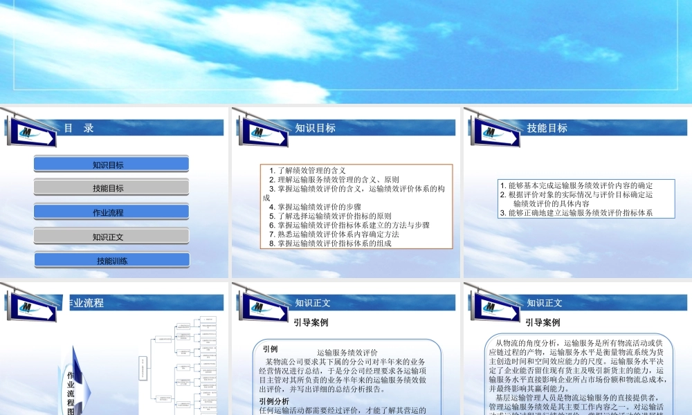 第八章 运输服务绩效评价.ppt