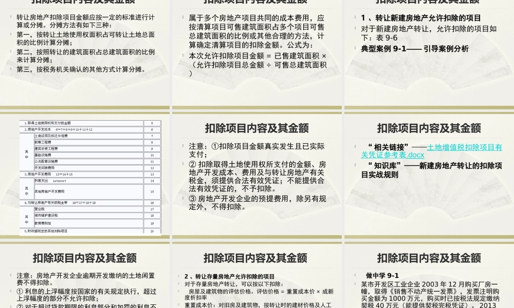 第9单元 土地增值税纳税实务.ppt