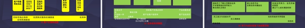 第二章战略管理.pptx