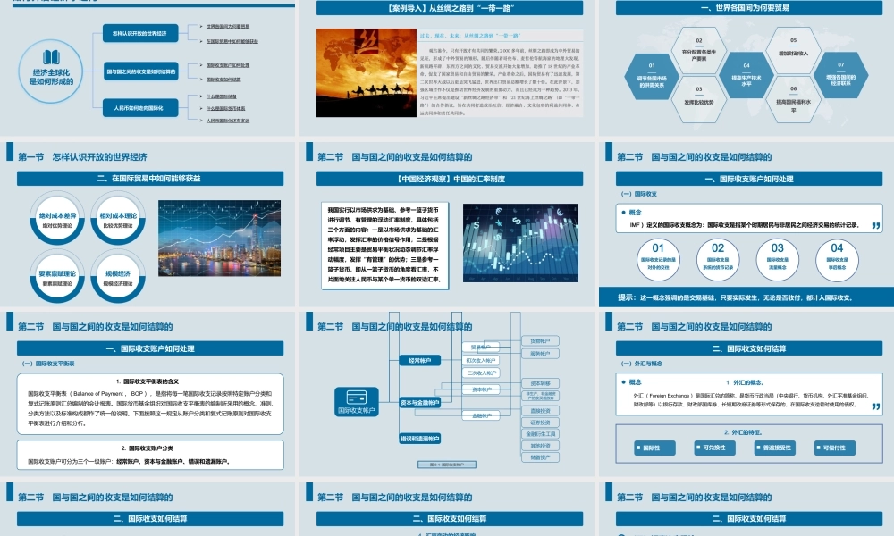 第八章 如何开启经济学之门.pptx