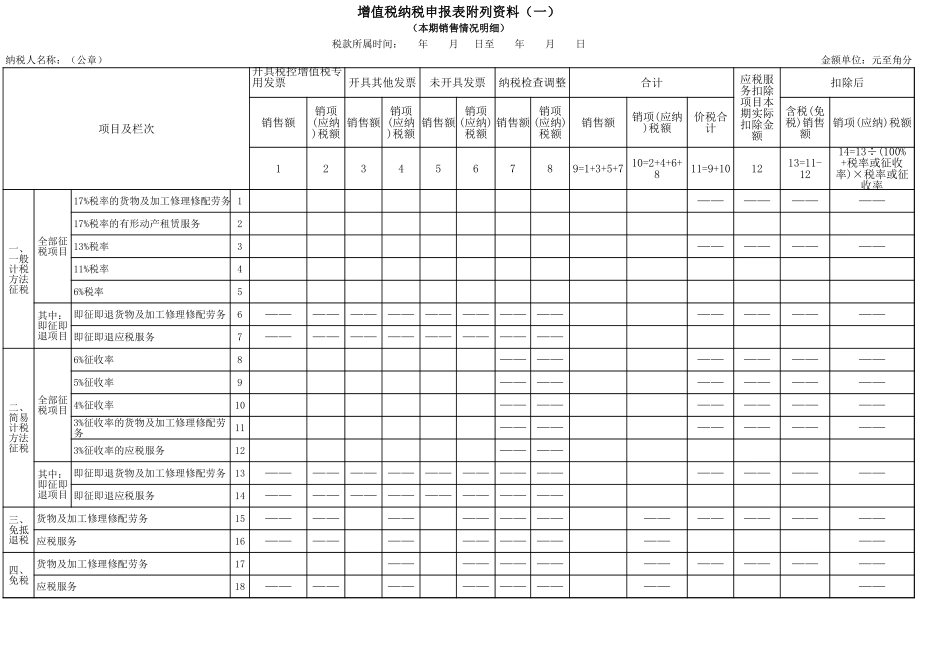 第二单元增值税纳税申报表.xls_第3页