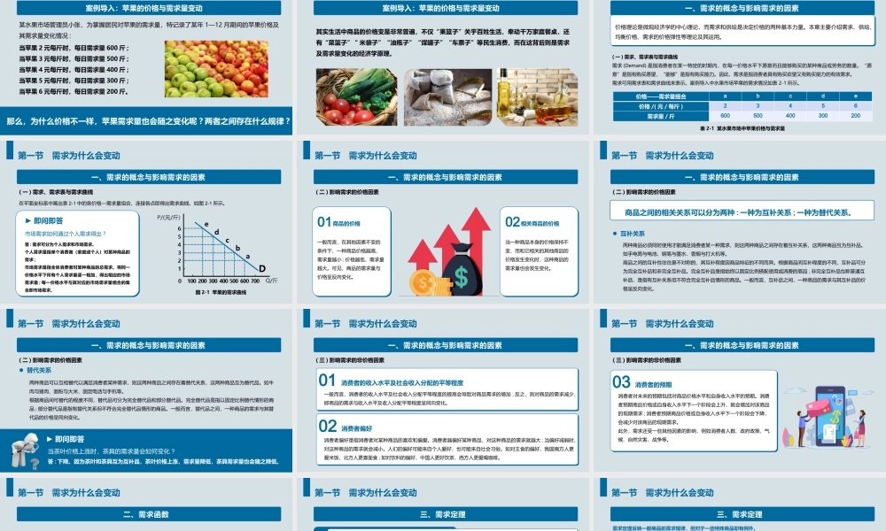 第二章 如何开启经济学之门.pptx