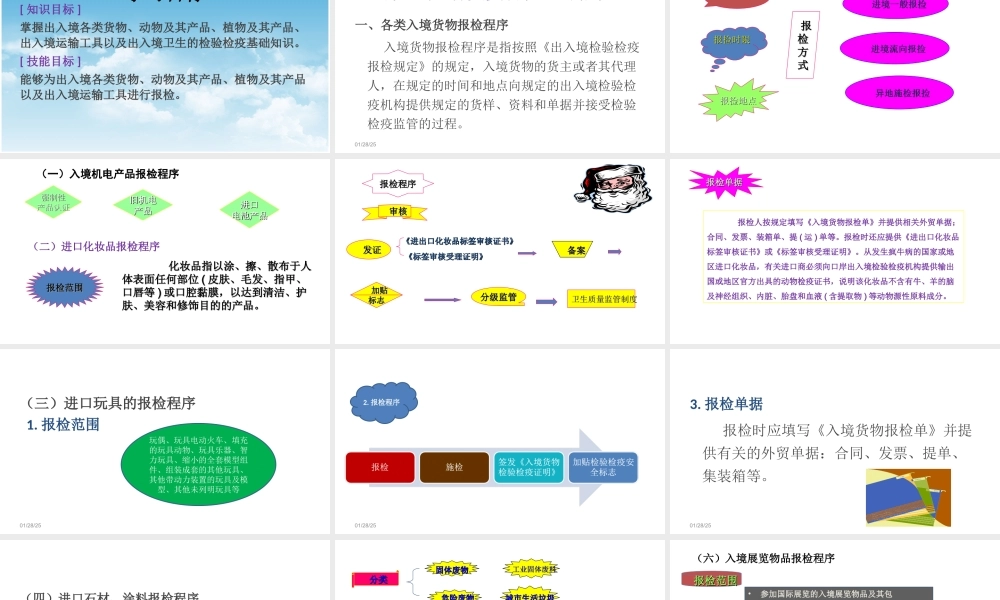 第九章 各类货物及其他事项的出入境检验检疫.ppt
