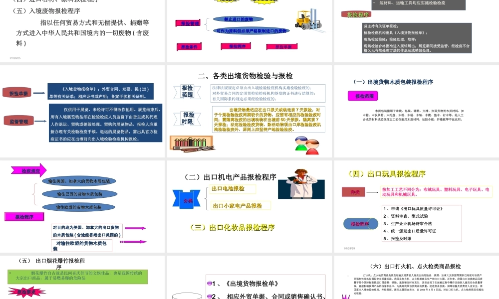 第九章 各类货物及其他事项的出入境检验检疫.ppt