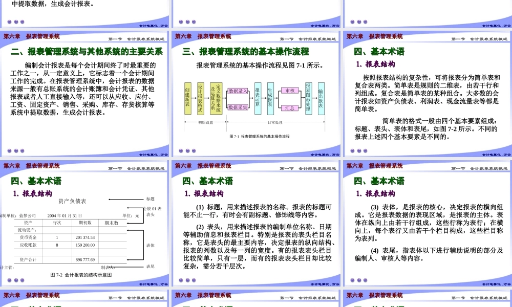 第六章 报表管理系统1.ppt