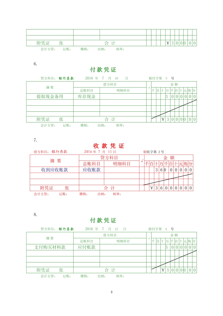 第六章 会计账簿.doc_第3页