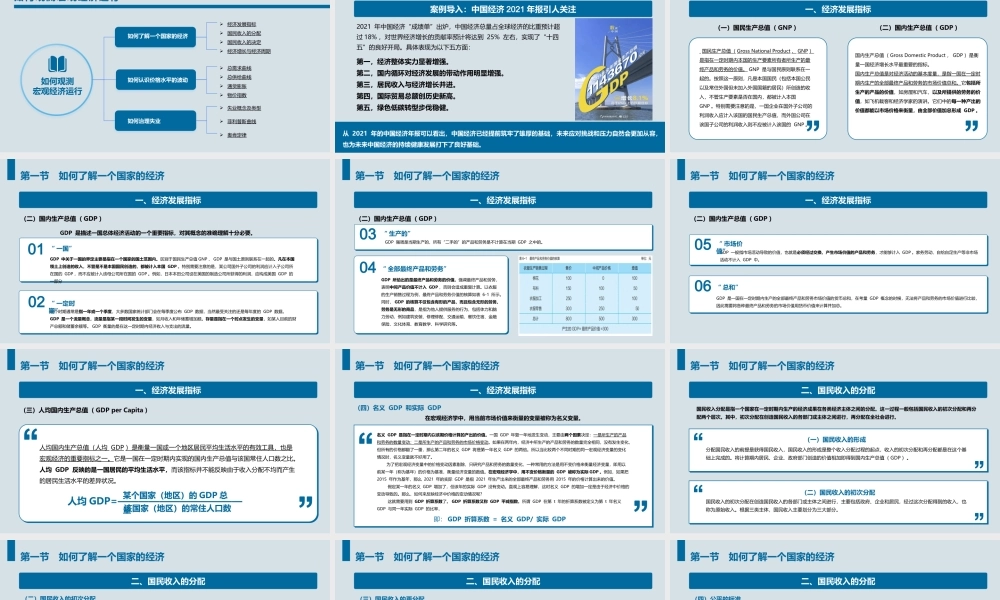 第六章 如何观测宏观经济运行.pptx