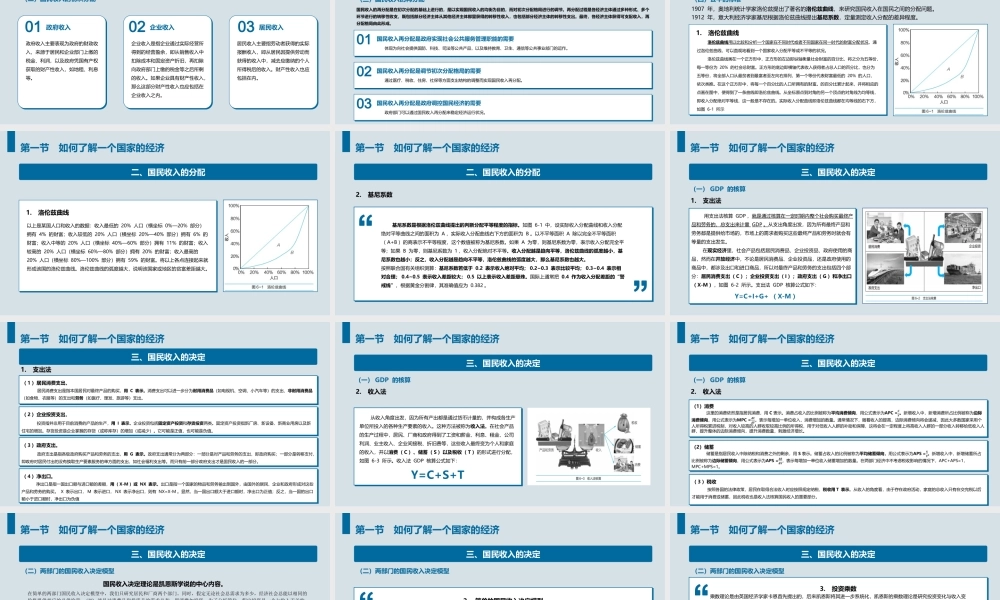 第六章 如何观测宏观经济运行.pptx