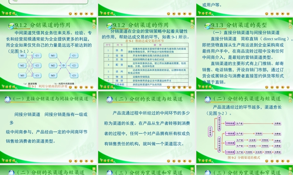 第九章分销渠道.ppt