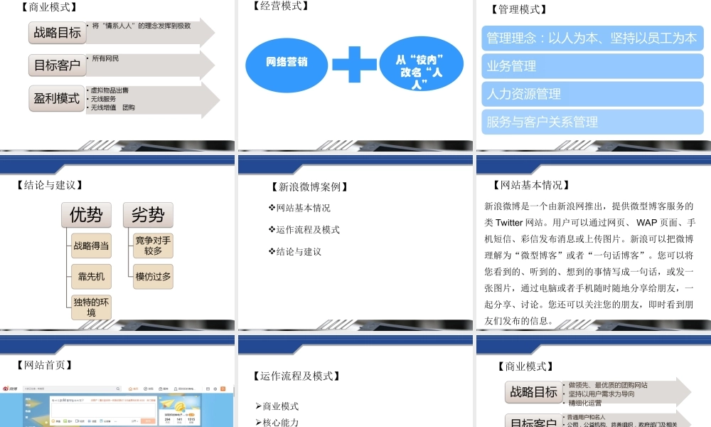 第六章SNS平台案例.ppt