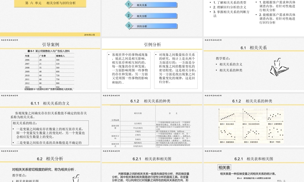 第六单元 相关分析与回归分析.ppt