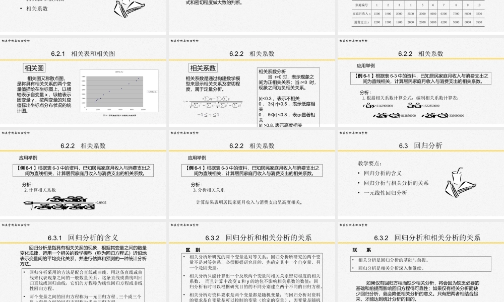 第六单元 相关分析与回归分析.ppt