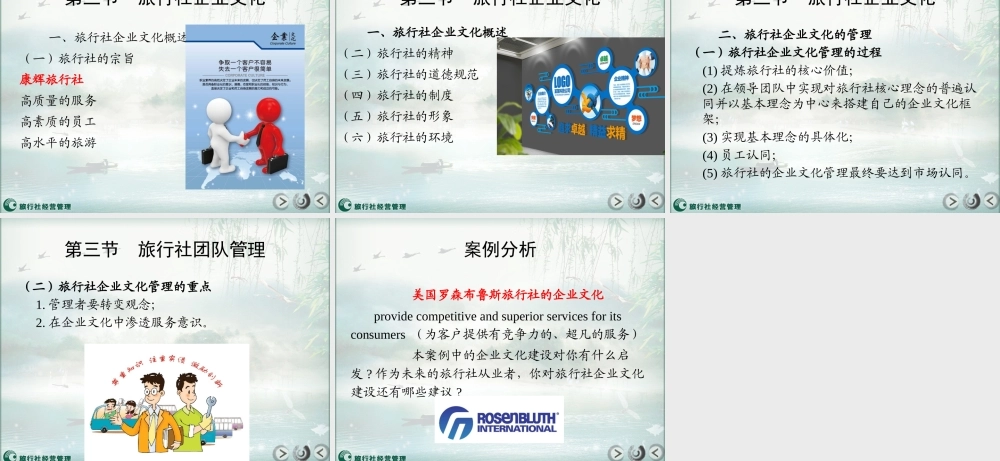 第六章 旅行社团队管理.pptx