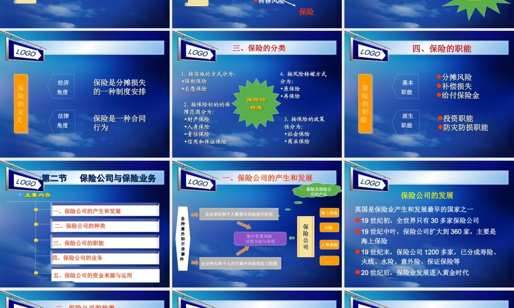 第七章 保险与保险公司（吴）.ppt