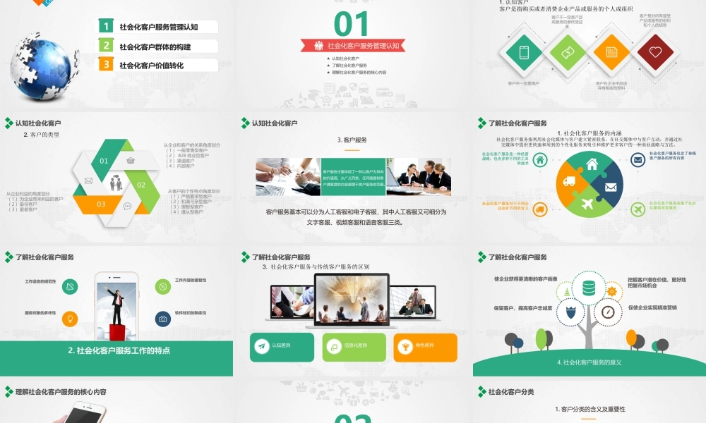 第六章 社会化客户服务.pptx