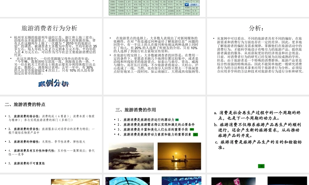 第六章 旅游消费及其效果.ppt