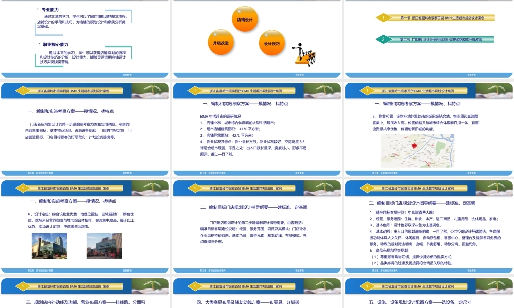 第三篇 店铺规划设计案例-课件.pptx