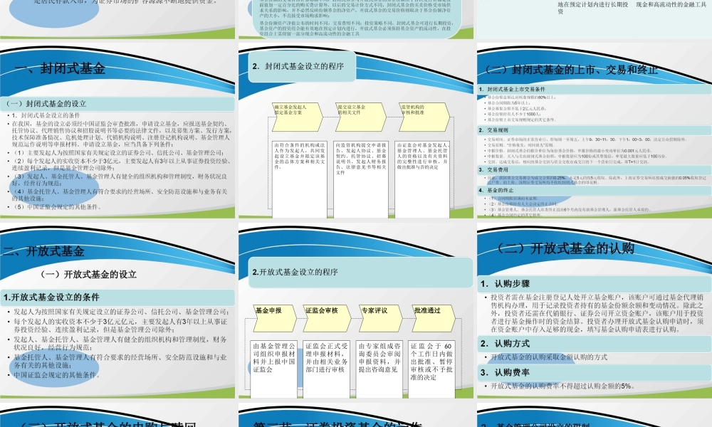 第七章 证券投资基金- .ppt