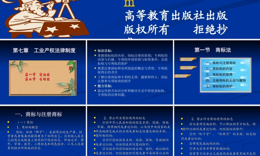 第七章工业产权法律制度.ppt