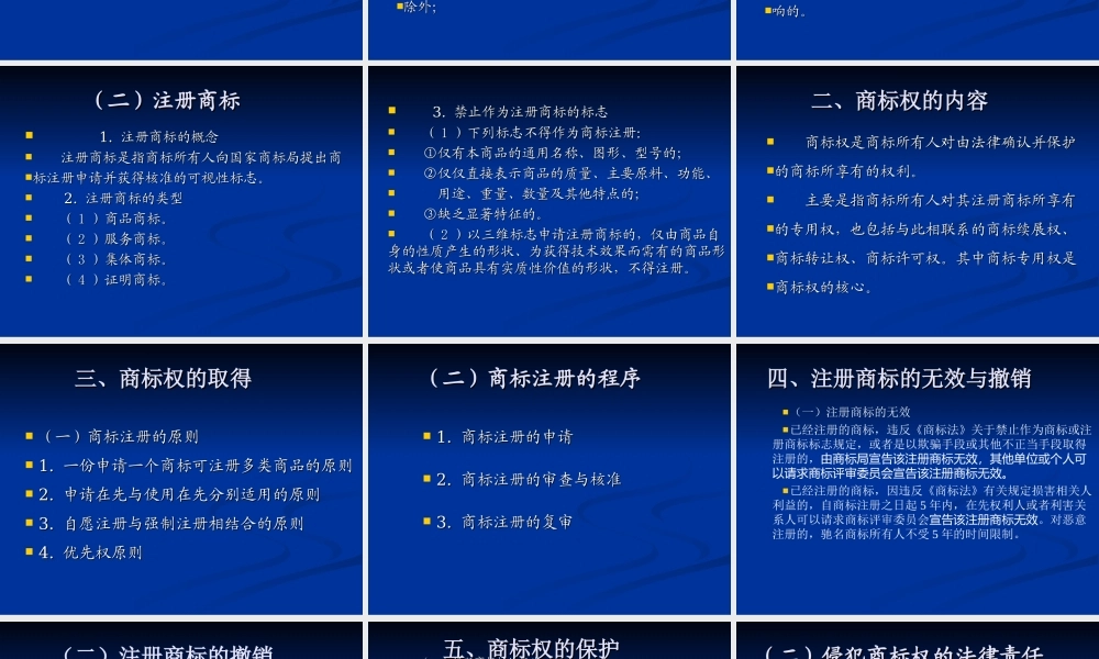 第七章工业产权法律制度.ppt