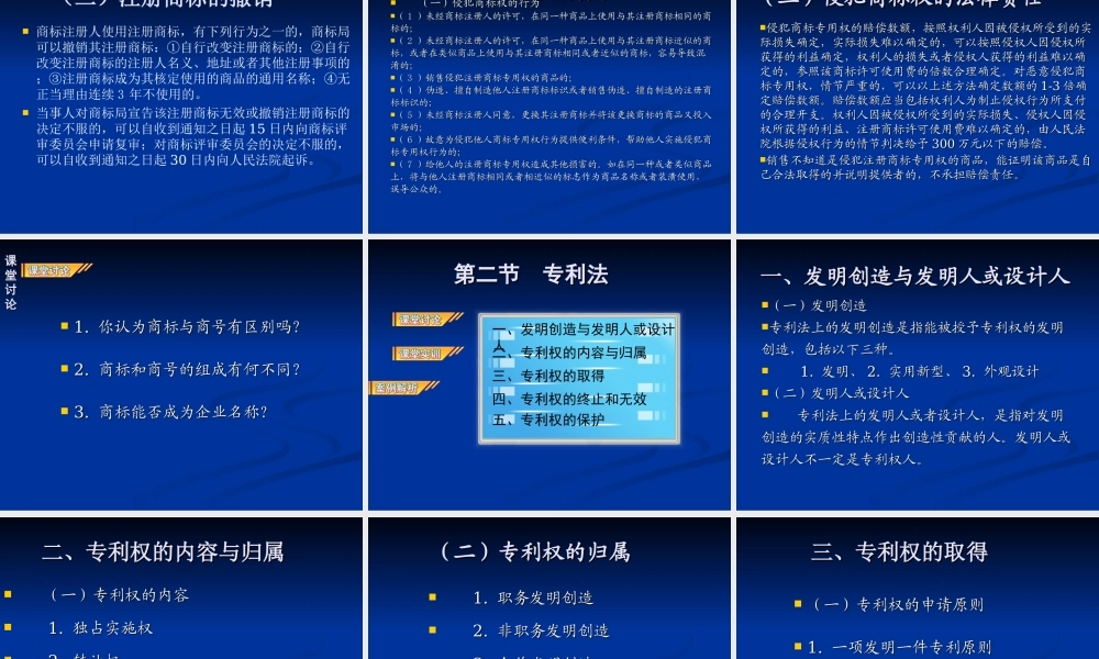 第七章工业产权法律制度.ppt