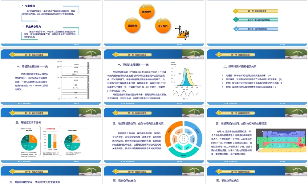 第三篇 商超照明案例-课件.pptx