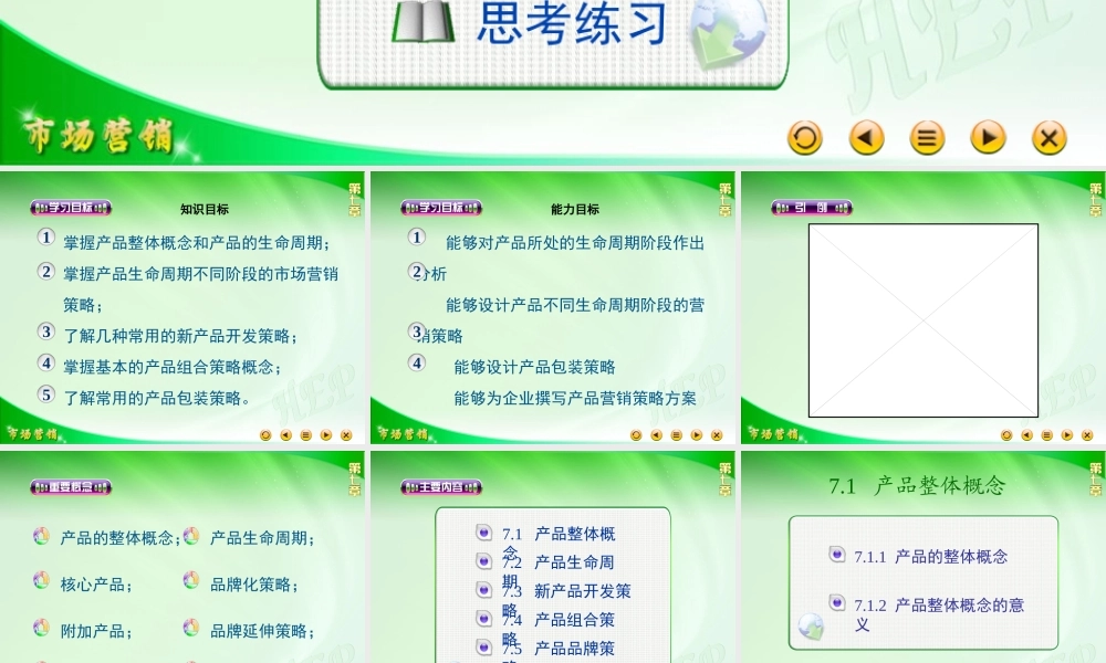 第七章 产品策略.ppt