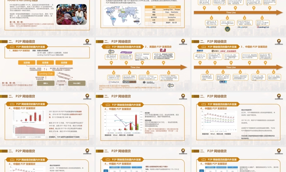 第三章 网络借贷.pptx