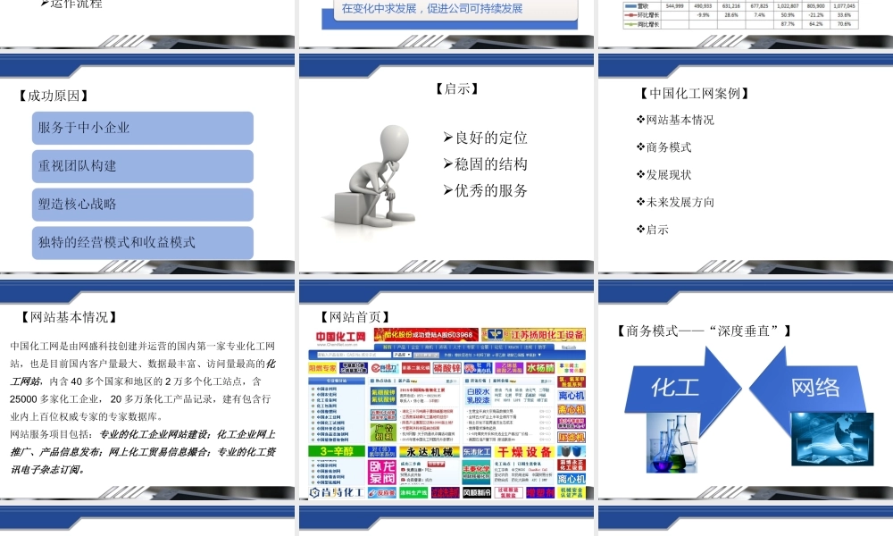 第二章B2B平台案例.ppt