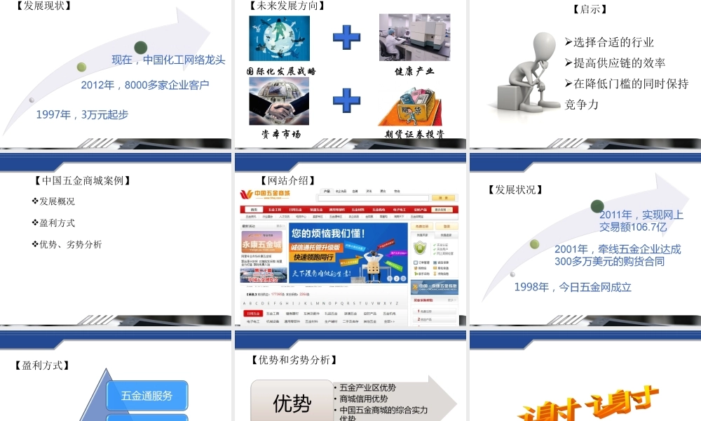 第二章B2B平台案例.ppt