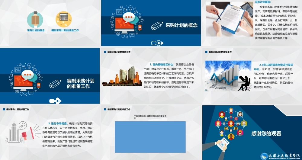 第三章 采购计划编制准备工作.pptx