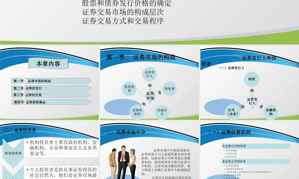 第三章 证券市场的运行- .ppt